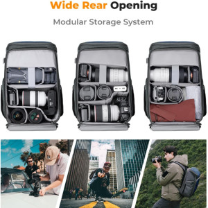 K&F Concept Camera Backpack KF13.128V2 25L Blue