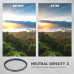 ProOptic 3-Filter Kit (UV, CPL, ND2) 82mm
